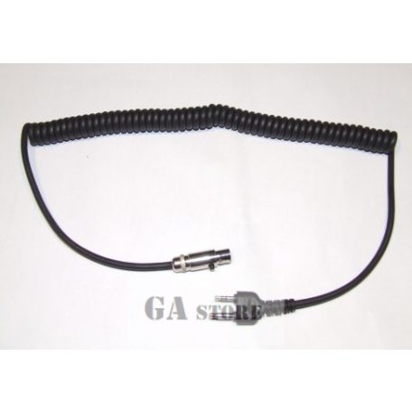 Radio cable, Icom S3