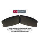 David Clark    PRO-X2, ENC HEADSET-MIC, 5-PIN XLR, BT, Part Number, 43105G-04